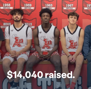 Shaker Heights Raiders Boys Basketball. $14,040 raised.